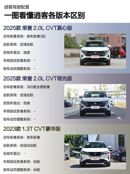 【日产x,日产逍客配置参数表】