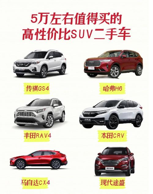 五万以下买什么车,五万以下买什么车合适