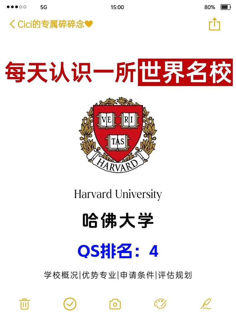 哈佛大学在哪个城市 哈佛大学一年学费